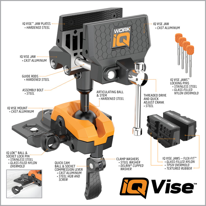 IQ Vise™